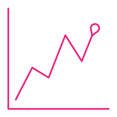 Growth History